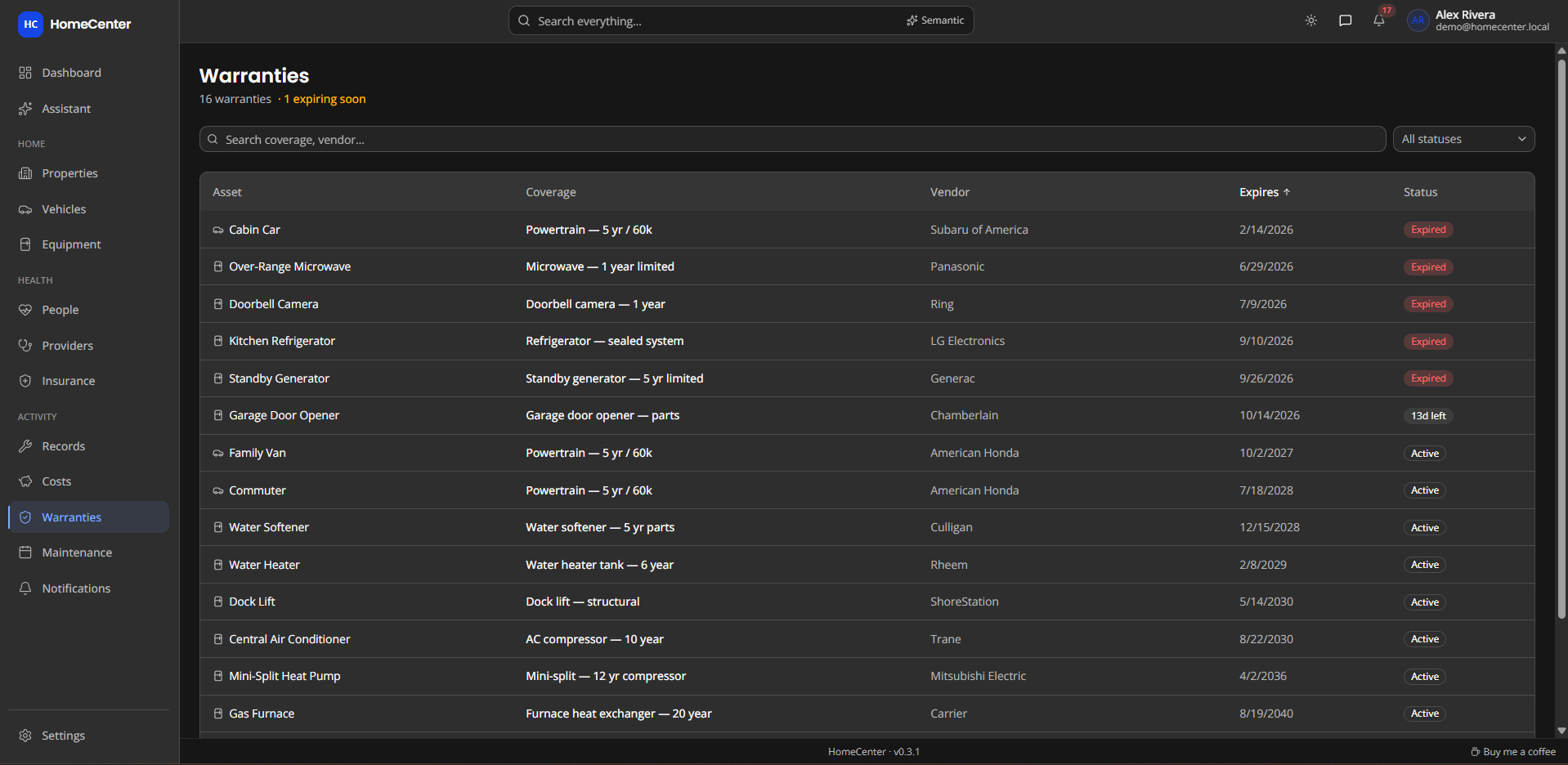 Warranty overview